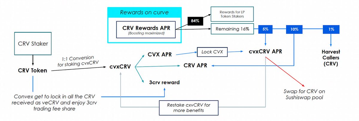 FreddieRaynolds tweet media