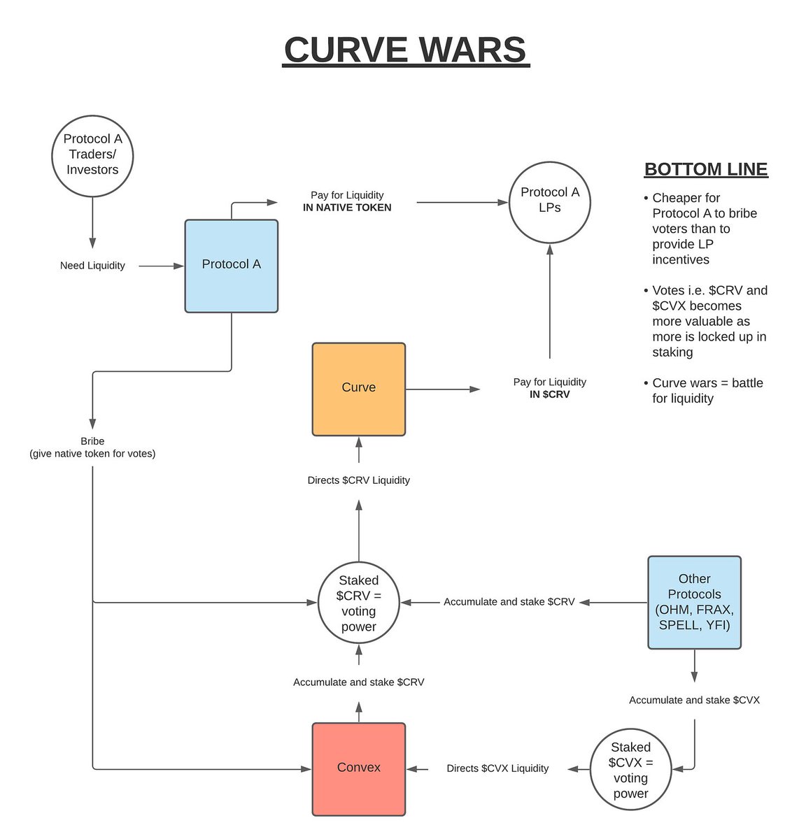 FreddieRaynolds tweet media