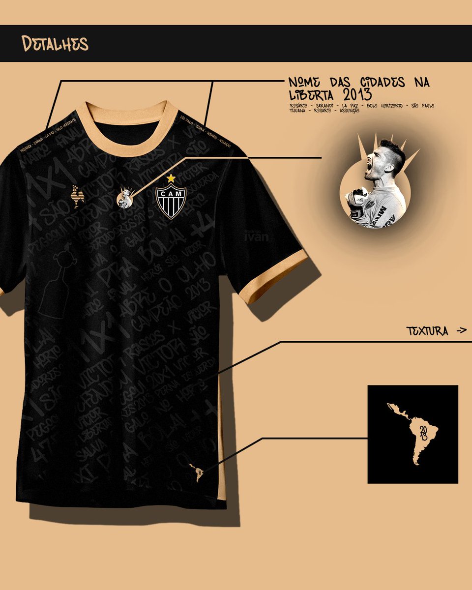 Rodrigo_ivanr's tweet photo. Meu projeto para o #MantoDaMassa https://t.co/GDIqi6uRD0