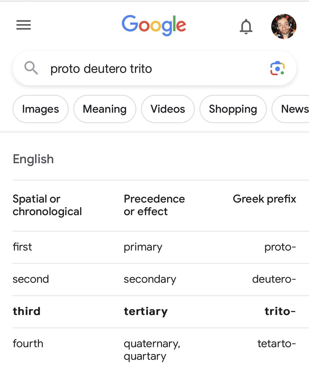 Hey <a href="/tpwky/">This Podcast Will Kill You</a> <a href="/epidemicerin/">Erin Allmann Updyke</a> 
Listening to your most recent ep on Color Vision Deficiency and wanted to through a quick note: protos, dueteros, and tritos are the Greek ordinal numbers, not colors. I couldn’t see why S, M, and L opsins are numbered as they are (1st, 2nd, 3rd), though