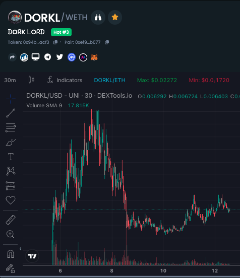 🌸2948🧞‍♀️ tweet media