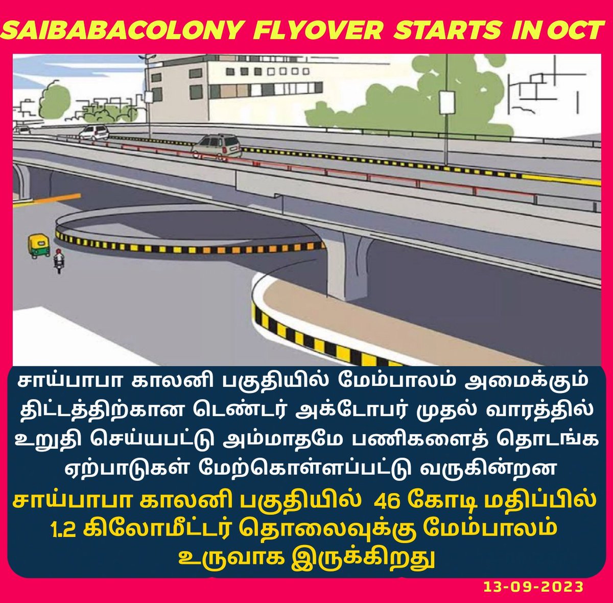 Nammaoorucovai's tweet image. கோவையில் மேலும் ஒரு மேம்பாலம் அமைகிறது

#coimbatore #saibabacolony #nsrroad #gandhipuram #trending #flyover #traffic #development 

@cbecorp @tn_maws