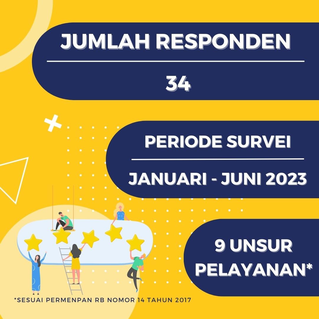 pajakbatara's tweet photo. Terima Kasih #SemetonPajak atas penilaian yang telah diberikan
Masukan #SemetonPajak bermanfaat untuk kami untuk terus meningkatkan kualitas pelayanan perpajakan bagi Wajib Pajak.

Pindai QR code untuk mengetahui detil hasil Survei Kepuasan Masyarakat KPP Pratama Badung Utara. https://t.co/dw6tr3arS2