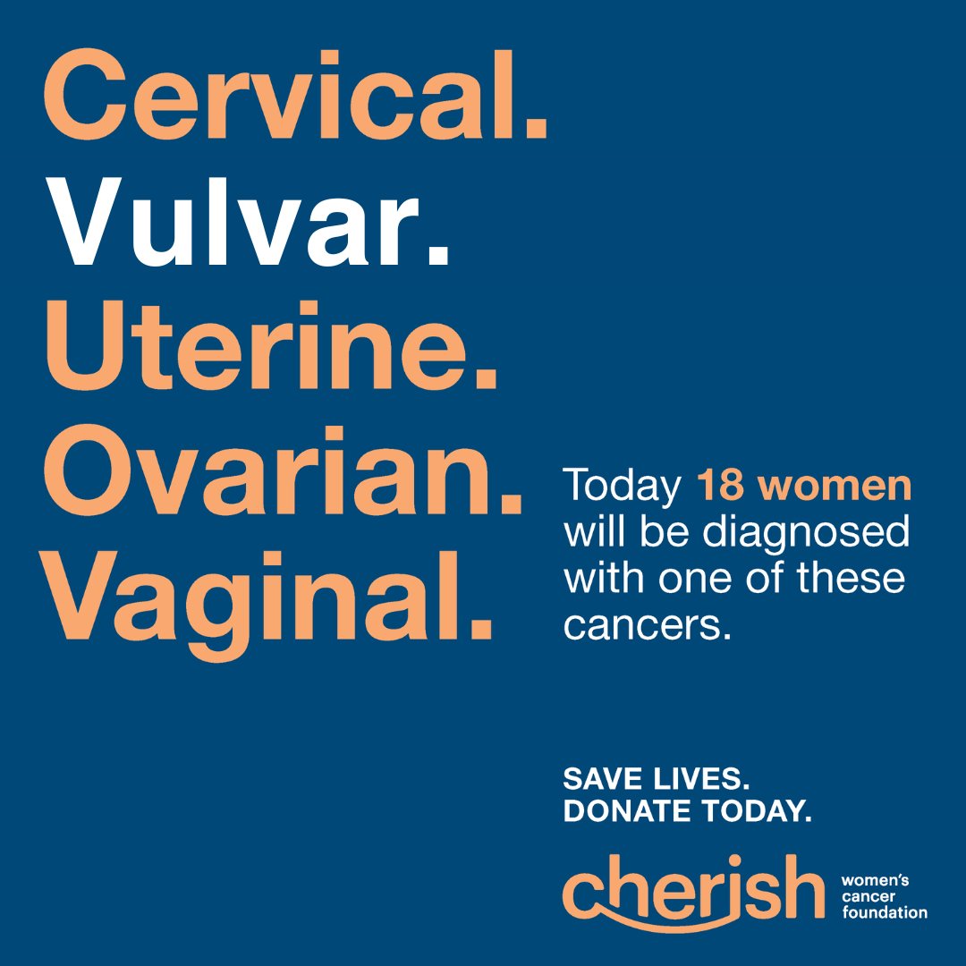#VulvalCancer is the growth of abnormal cells in the vulva. #GCAM2023 #GynaecologicalCancer #KnowTheFacts #CherishWomen