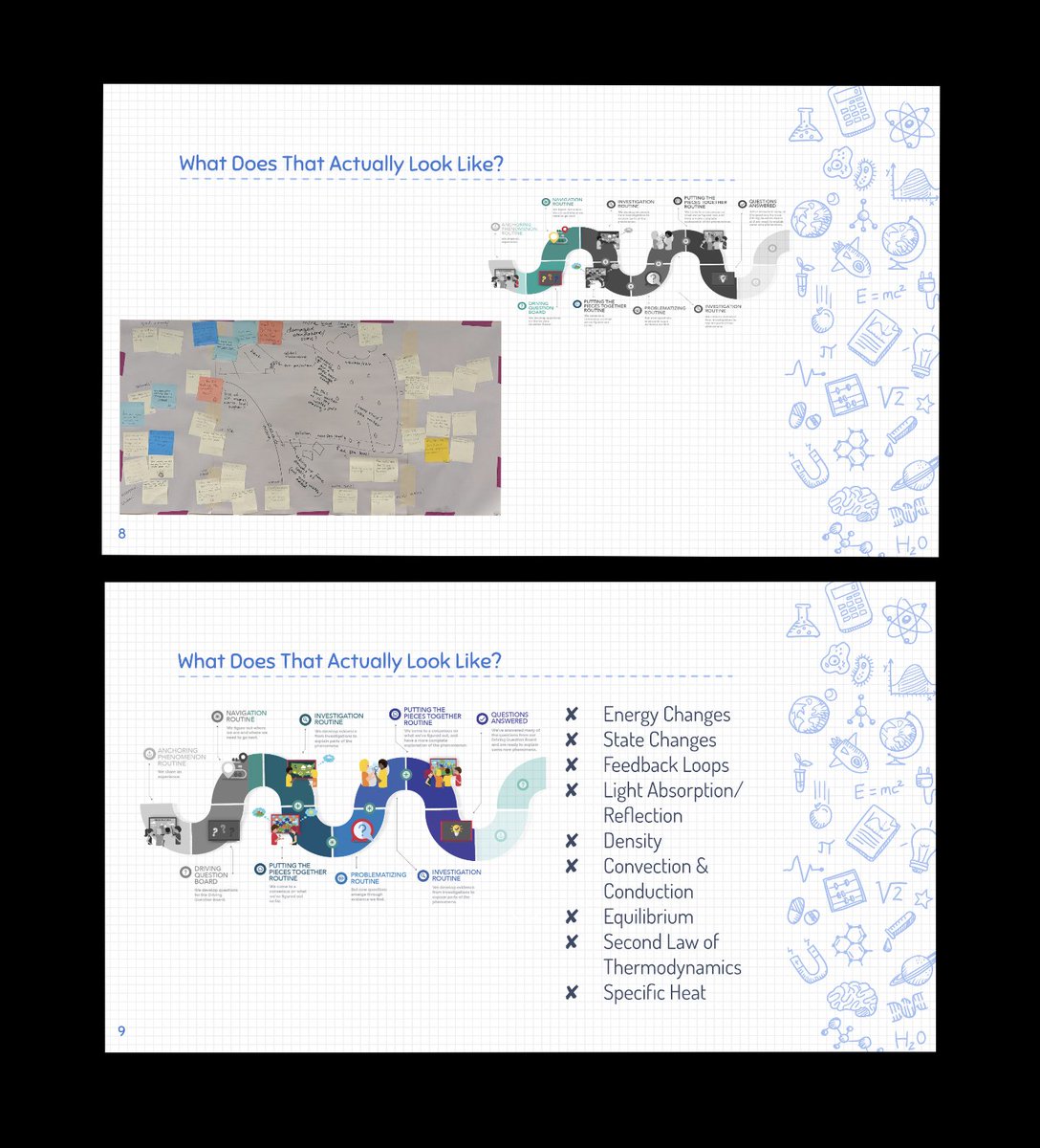 missdematteo's tweet image. That feeling when multiple parents say "I wish Chemistry was like this when I was in school" and "My son/daughter loves your class. They came home talking about science. They've never done that before!" 🙌🏻 

What do you share with families on Open House night? #NGSS