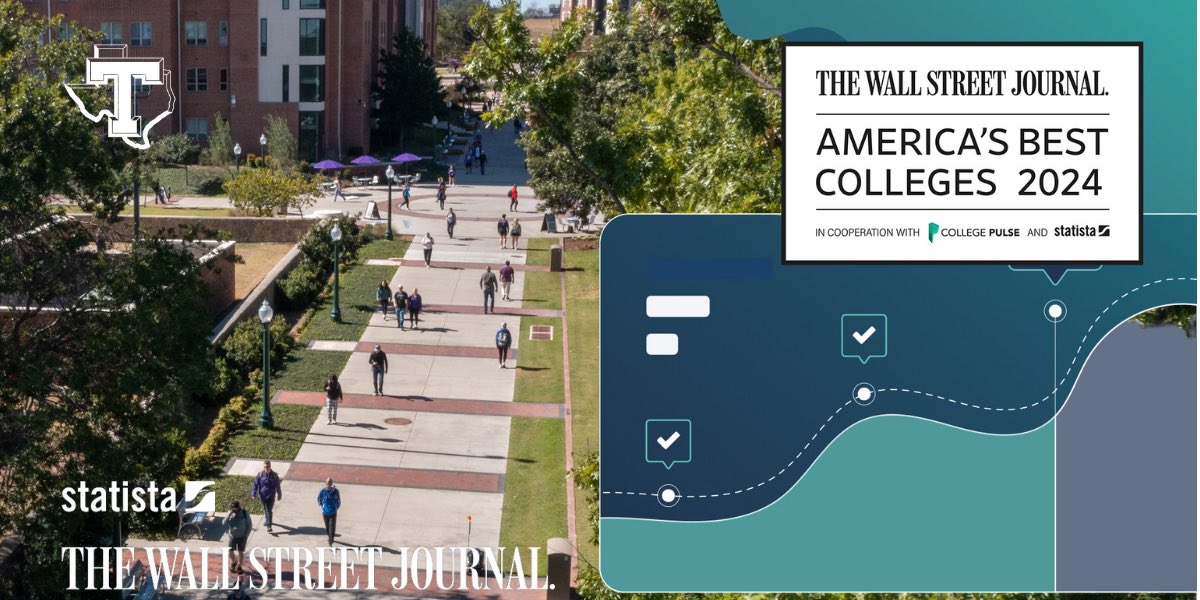 I am pleased to announce that @TarletonState has ranked among the top 5 universities in The Wall Street Journal's America's Best Colleges 2024. This ranking comes from recommendations by students and recent alumni. Bleed Purple! bit.ly/3LhkcL5