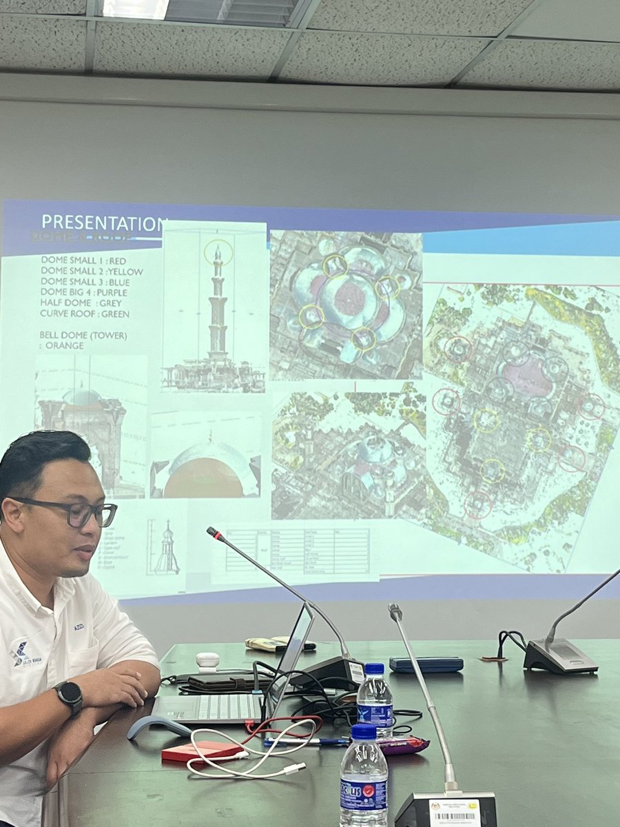 Bahagian Ukur Bangunan (BUB) tweet media