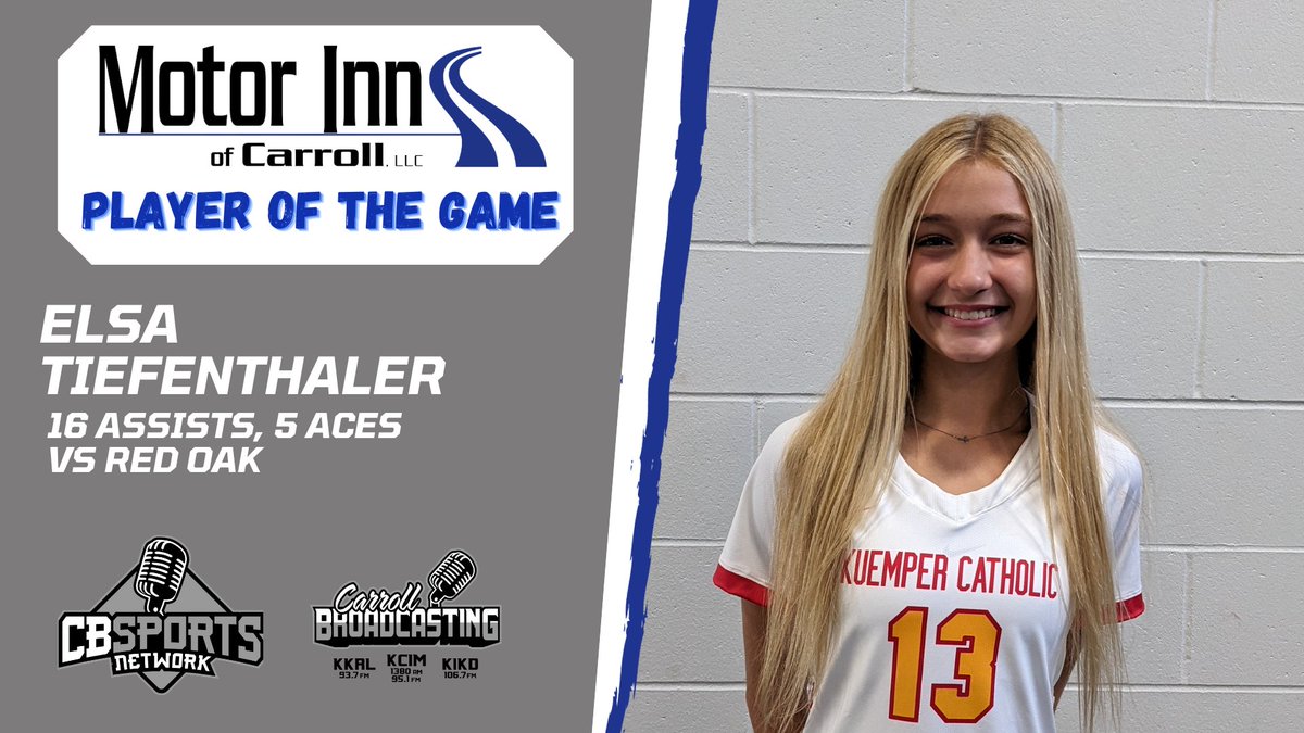 jeff blankman (@huskerblankman) on Twitter photo Congratulations to Elsa Tiefenthaler of being named Motor Inn Player of the Game Vs Red Oak on Tuesday, September 12th. Tiefenthaler was outstanding at the service line, using a 8-0 run to in set 1 to help the Knights earn a 3-0 sweep.
<a href="/KuemperKnights/">Kuemper Catholic School</a> <a href="/ElsaTiefenthal1/">Elsa Tiefenthaler</a> <a href="/kcmeiners/">kc meiners</a> Congratulations to Elsa Tiefenthaler of being named Motor Inn Player of the Game Vs Red Oak on Tuesday, September 12th. Tiefenthaler was outstanding at the service line, using a 8-0 run to in set 1 to help the Knights earn a 3-0 sweep.
<a href="/KuemperKnights/">Kuemper Catholic School</a> <a href="/ElsaTiefenthal1/">Elsa Tiefenthaler</a> <a href="/kcmeiners/">kc meiners</a>