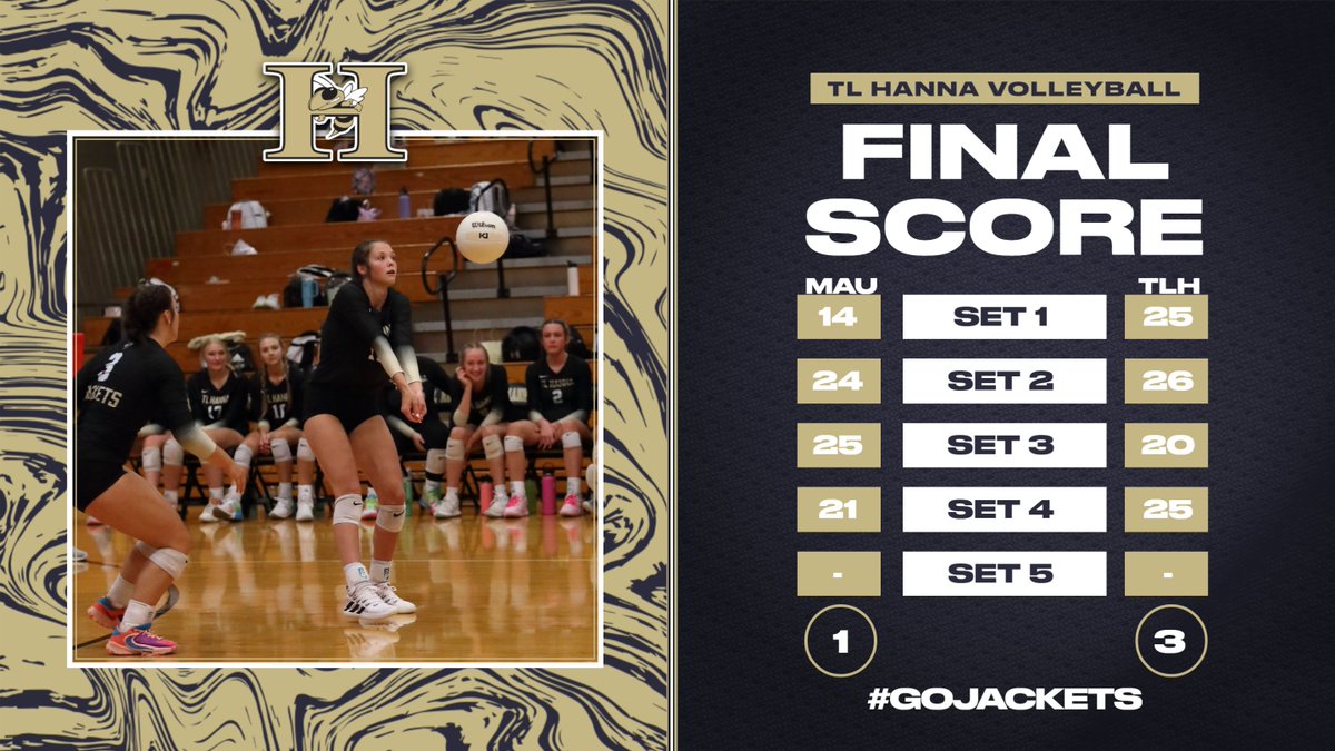 TL Hanna Sports Updates tweet media