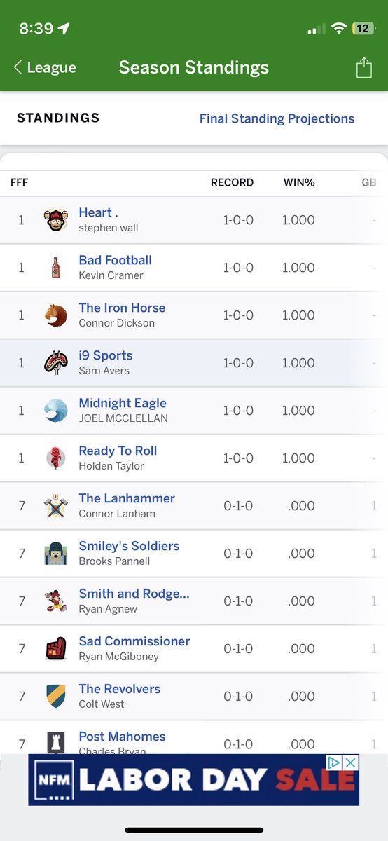 TheOfficialFFF's tweet photo. After week 1, here’s where we stand. Do we have a potential last to first storyline here with Mr. Wall? Only time will tell… https://t.co/Cu4BoksDJc