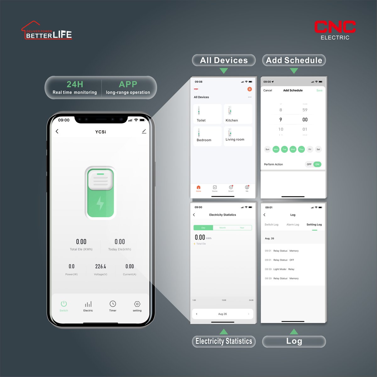cnc_electric's tweet image. CNC YCSi WiFi Smart Circuit Breaker, featured as various functions for smart home automation, intelligently control the connected devices via Tuya Smart APP control and voice control by voice assistants.
#smarthome #smartgadget #smartcircuitbreaker #cncelectric #electric