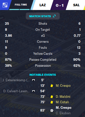 Dont play FM not worth your time boys 👍