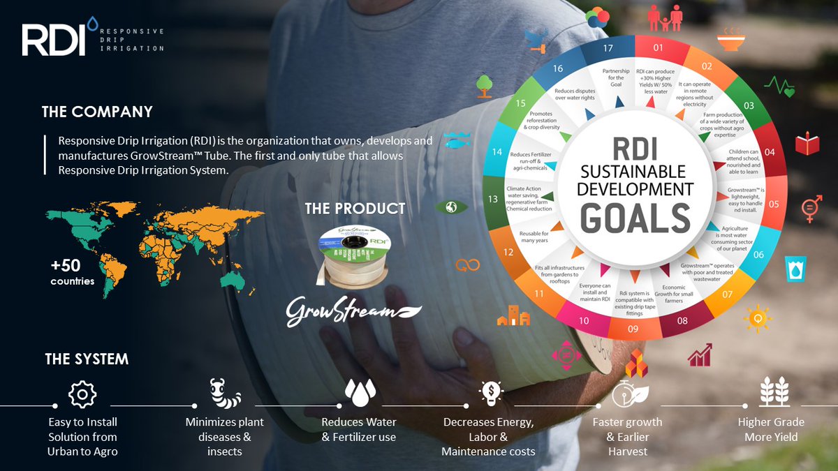 Did you know RDI GrowStream™  meets each of the 17 #SDGs ? Join the GrowStream™ revolution! Learn more at responsivedrip.com 

#agtech #irrigation #responsivedripirrigation #waterconservation #Sustainability