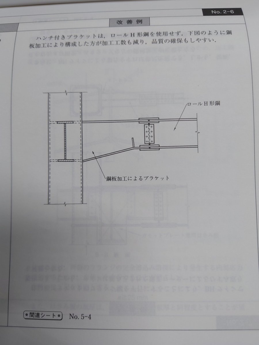 鉄骨造のハンチ加工 自分は2枚目(改善例)のようにBHで設計しているのですが、1枚目(原設計)でやらせてくれって言ってくる鉄工所がたまにあるん ...