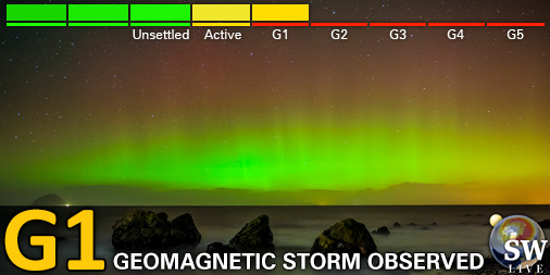 SpaceWeatherLive tweet media