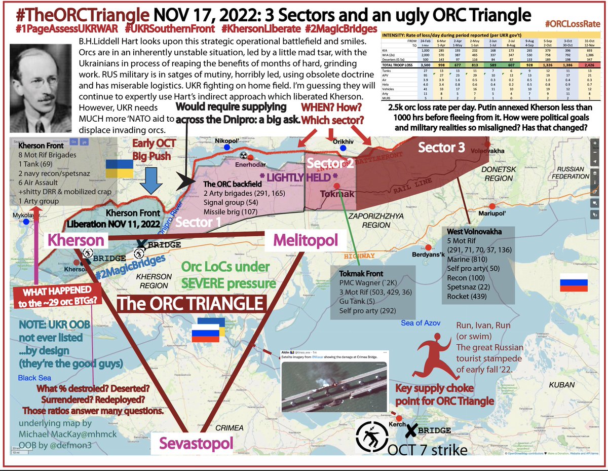 HerrDr8's tweet photo. #TheOrcTriangle #UkrOffensive2023ZAP #1pageassessukrwar 

It's all connected (repost of @Osinttechnical item below). 3 points in the triangle (chart bottom left from last NOV) of Ukraine's plan to liberate Southern Front (including Crimea) using a BH Liddell Hart indirect strategy: slow, steady, smart and firm push.

 Black Sea Fleet has been toast for months. Ukraine continuing the mop up. Good luck to Russia supplying Crimea without a land bridge, Kerch bridge or fleet.