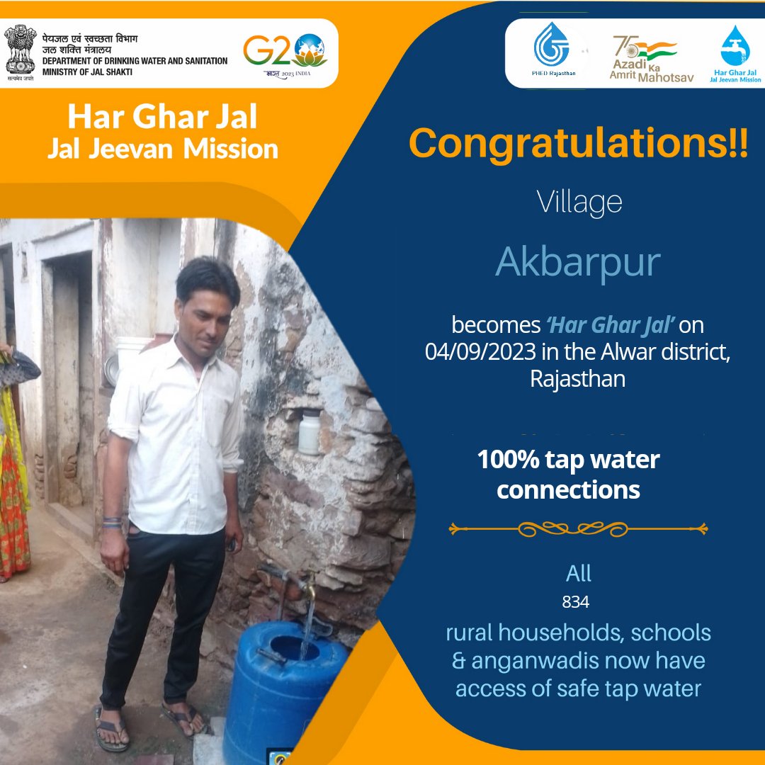 Congratulations to all the people of Village Akbarpur of Alwar district, Rajasthan State for becoming #HarGharJal with safe tap water to all 834 rural households, schools & anganwadis under #JalJeevanMission