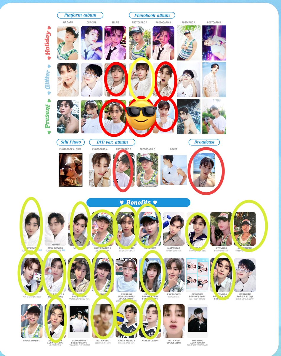 UPDATE!! #pasartbz #pasartheboyz