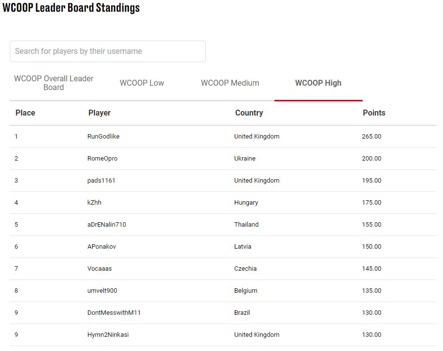 Benny Glaser tweet media