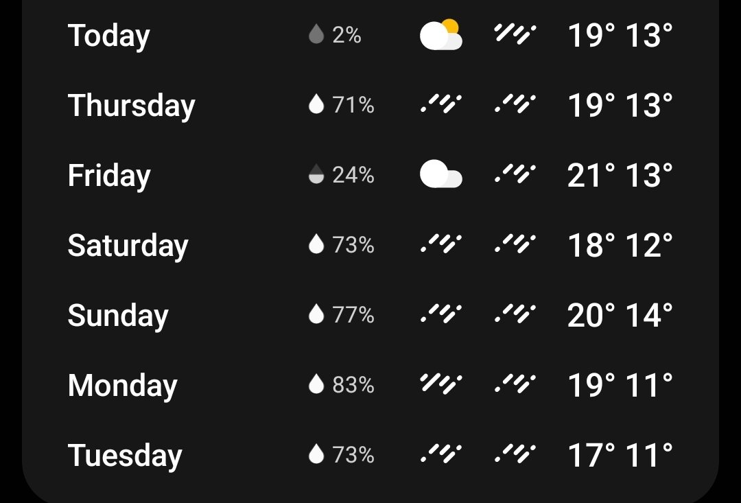 World Complete tweet media