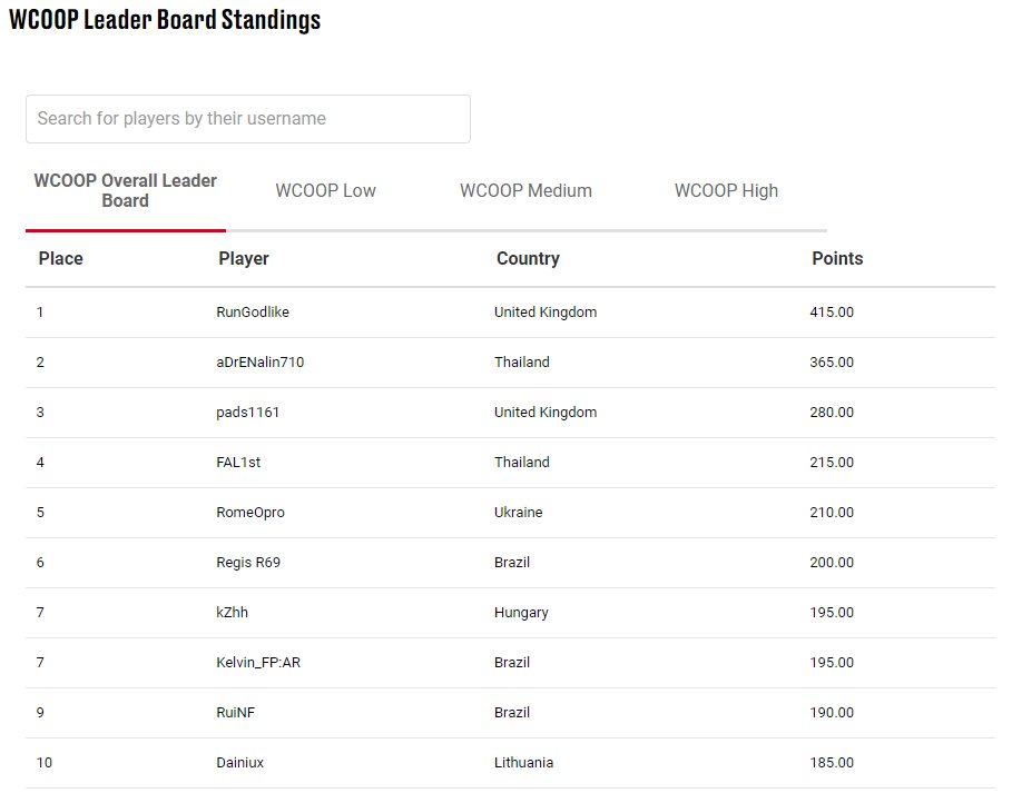 Benny Glaser tweet media