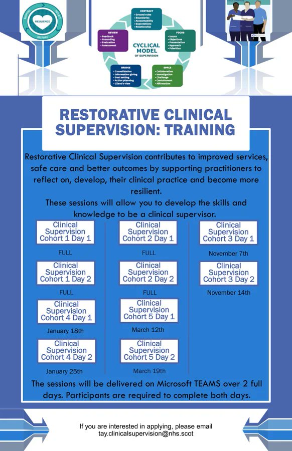 NHST_PPD's tweet image. There are still spaces available for our upcoming Clinical Supervision Training course cohorts listed below. This 2 day course aims to support the development of practitioners in clinical practice. See flyer for more information. Please contact tay.clinicalsupervision@nhs.scot