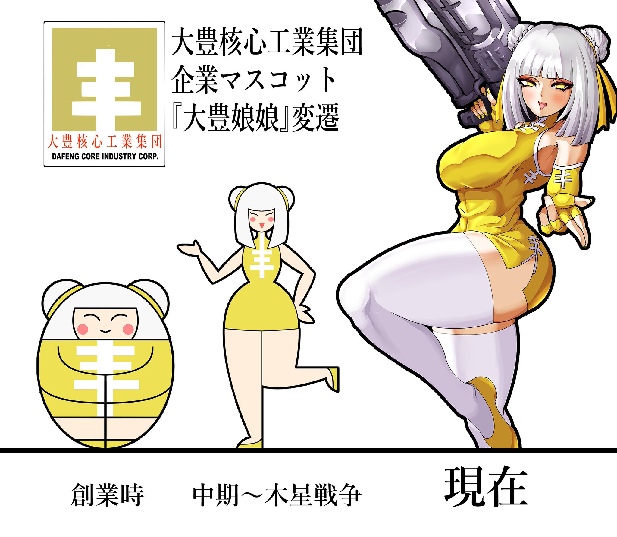 魔族のスクラ@Skeb募集中！ on X: 大豊核心工業集団が掲げる「樹大枝細」のコンセプトは、同社のマスコットである『大豊娘娘』からも窺い知ることができる。特に木星戦争以降においては、上記コンセプトに対する情熱がより一層高まっていることが製品開発、そして『大豊  ...