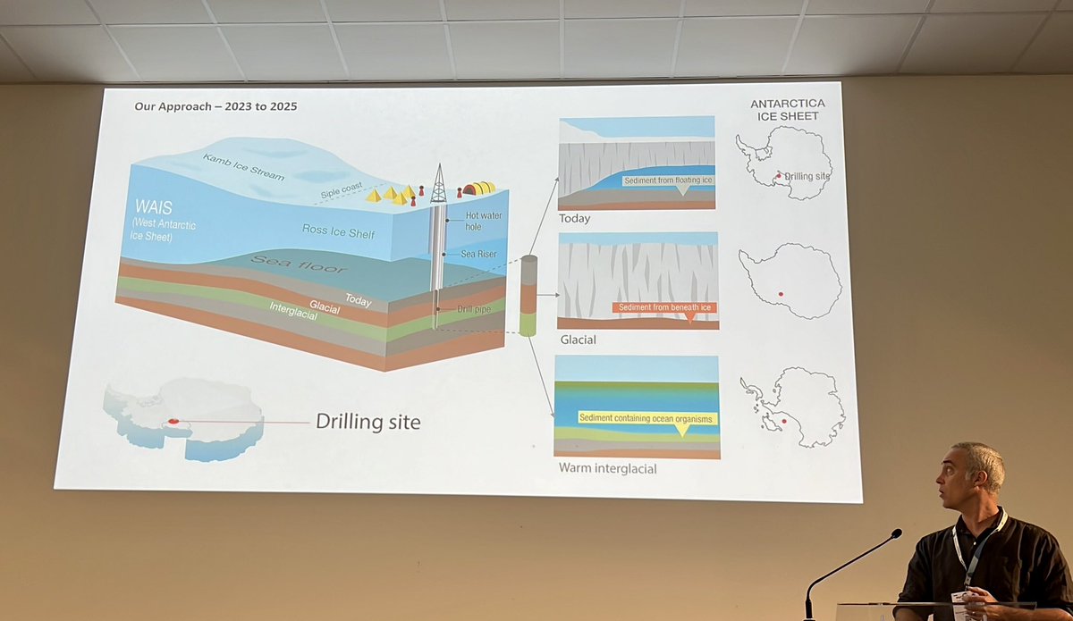 SWAIS2C's tweet image. Our Co-Chief Scientist Richard Levy @Pseudorutilaria speaks about SWAIS2C at #SCARINSTANT!

To find out more visit: SWAIS2C.aq 

@scar_instant #Antarctica #HowMuchHowFast #SWAIS2C #SeaLevelRise
