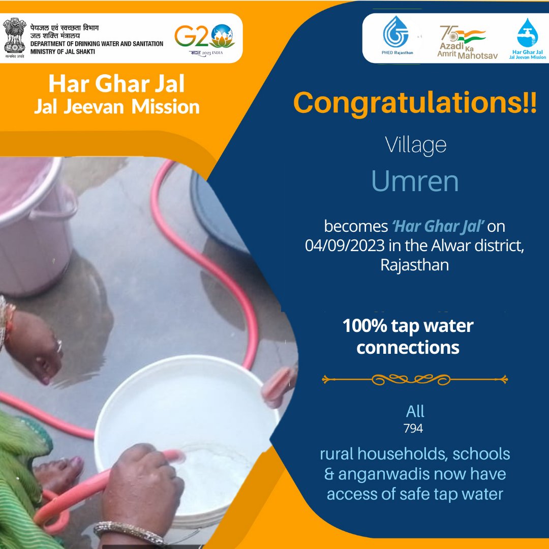 Congratulations to all the people of Village Umren of Alwar district, Rajasthan State for becoming #HarGharJal with safe tap water to all 794 rural households, schools & anganwadis under #JalJeevanMission