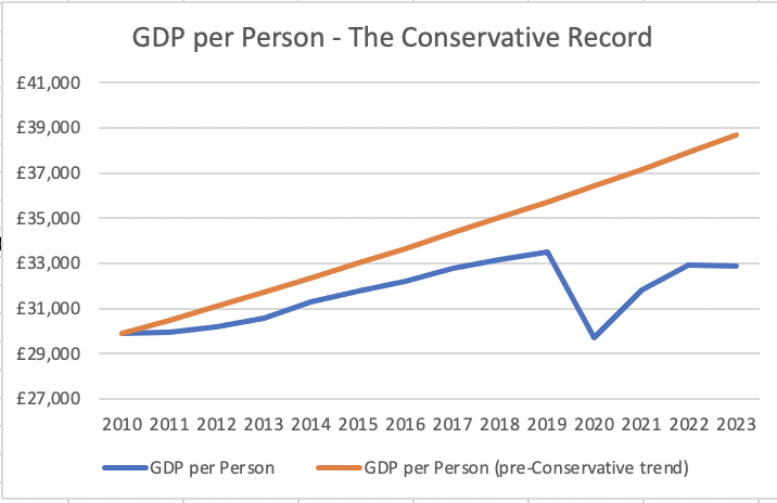 Dr. Jeevun Sandher MP tweet media