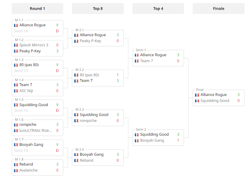 eSportBrosTV (ebTV) tweet media