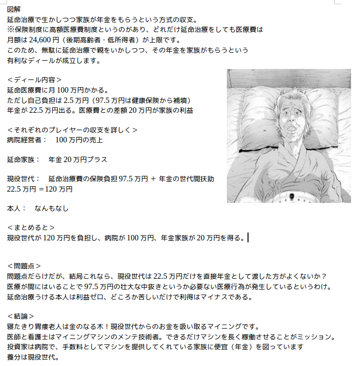 NakamuraMilei's tweet photo. 【老人延命ビジネス】
という闇ビジネスが日本で流行っています。
これは、寝たきり老人をできるだけ延命させて、家族はその年金を頂戴してホクホクし、病院は延命治療費を健康保険からまるごといただく。

すべての拠出は現役世代から。現役世代の財布からカネを強制的に抜き取って、老人を媒介として、病院と年金家族が儲けるという闇ビジネスです。

寝たきり老人の延命はおよそ月に100万円〜の費用がかかるといわれています。年間に1200万円。これに加えて、数百万円の年金。これらすべてが、現役世代の負担です。

諸外国にくらべて、日本で寝たきり老人が極端におおいのは、この闇ビジネスが横行しているからです。
物言わぬ老人を健康保険制度を使ってマネタイズ、換金しているのです。

被害者は当の老人と現役世代です。
もうこんなことやめましょう。

皆さんの生活が苦しいのが、こんなバカバカしくも露骨な闇ビジネスのせいなのですから、全力で怒ってOKです。