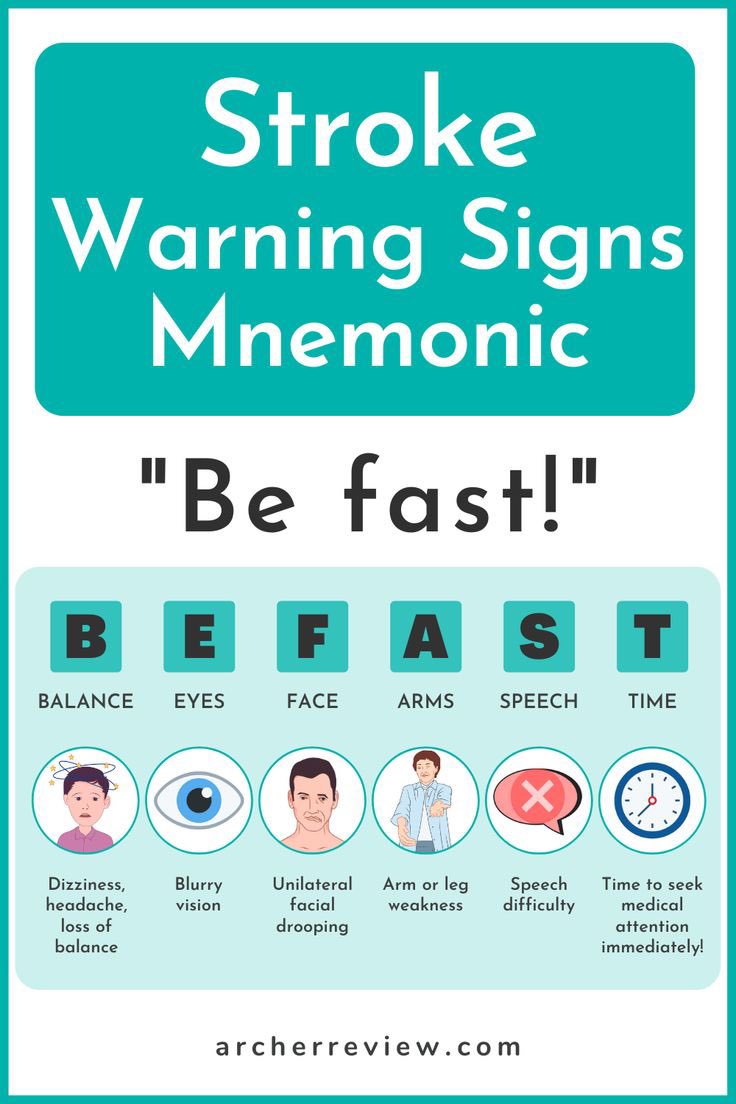 DrPharmDMDTh's tweet photo. Stroke Warning Signs Mnemonic

#MedTwitter  #MedStudentTwitter #MedEd #medicine #MedicalStudents #AppleEvent #BrandedFeatures https://t.co/NeJJ4LJSJq
