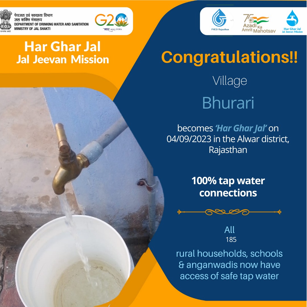 Congratulations to all the people of Village Bhurari of Alwar district, Rajasthan State for becoming #HarGharJal with safe tap water to all 185 rural households, schools & anganwadis under #JalJeevanMission