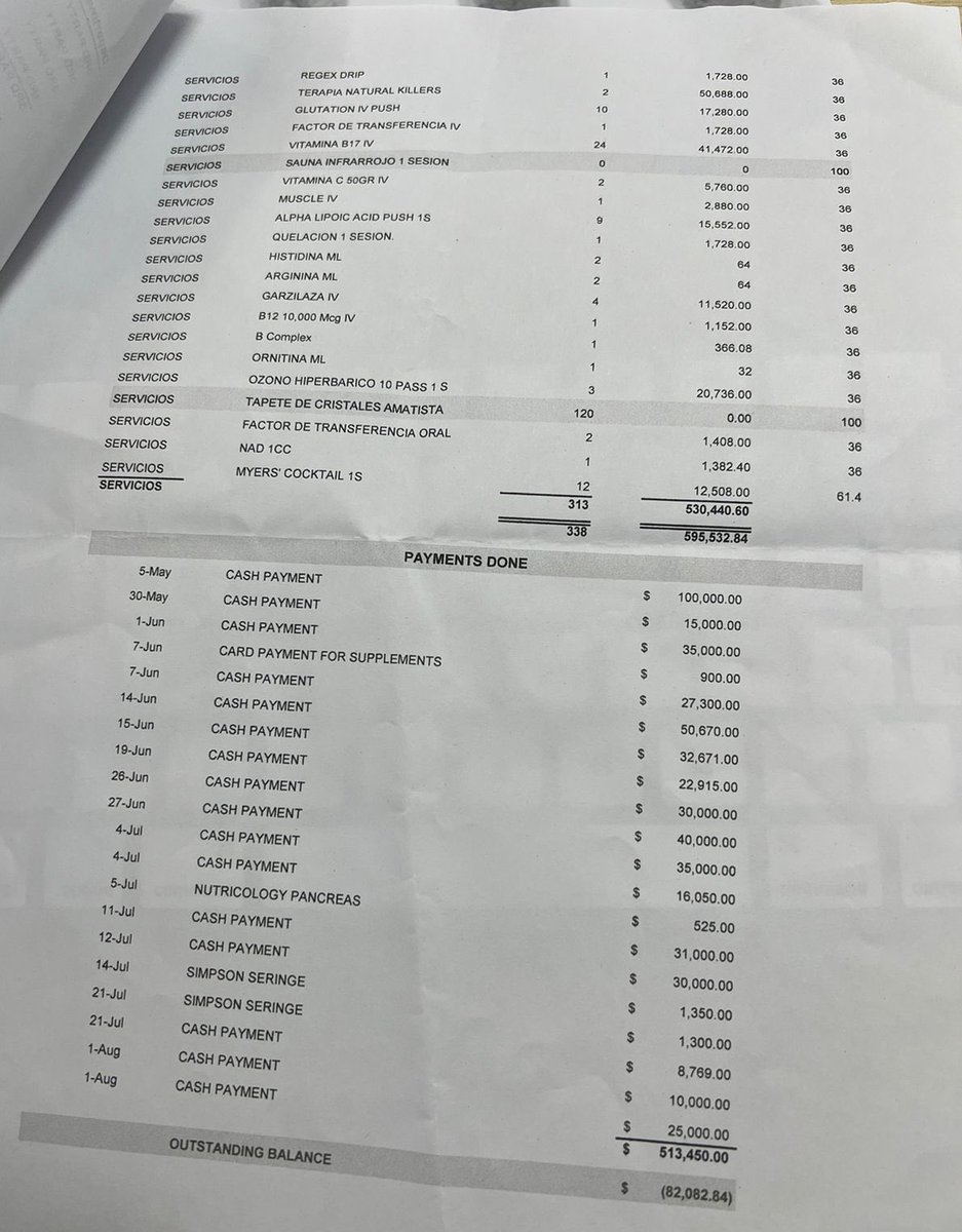 Gio_partida's tweet photo. Estos charlatanes no tienen respeto por la vida ajena, le quitan la posibilidad de tener alternativas terapéuticas a los pacientes oncológicos, hoy fue a un padre de familia. @COFEPRIS ha hecho caso omiso a los reportes. Basta de la impunidad con la que operan. Twt haz tu magia✨ https://t.co/BG2spGz3DF