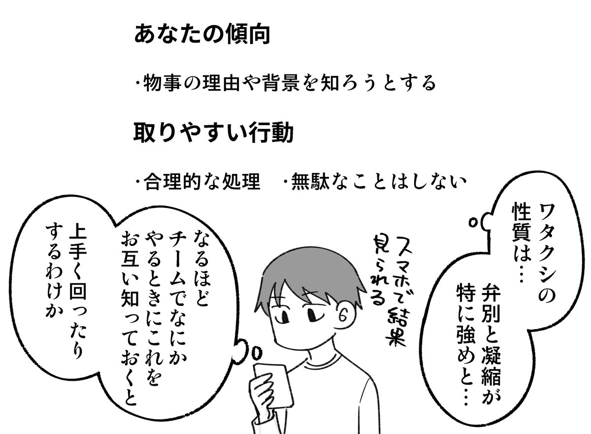 FFS診断受けた話 2/3 