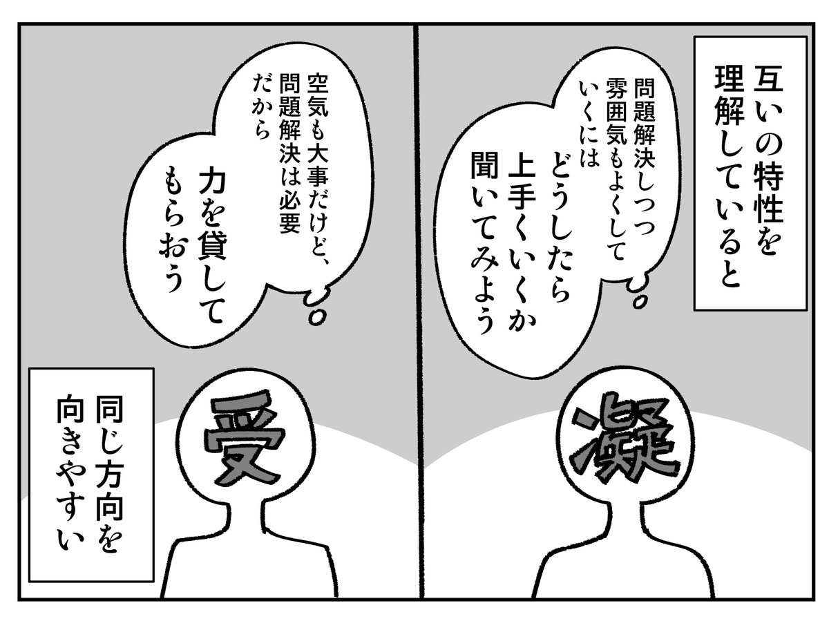 FFS診断受けた話 3/3 
