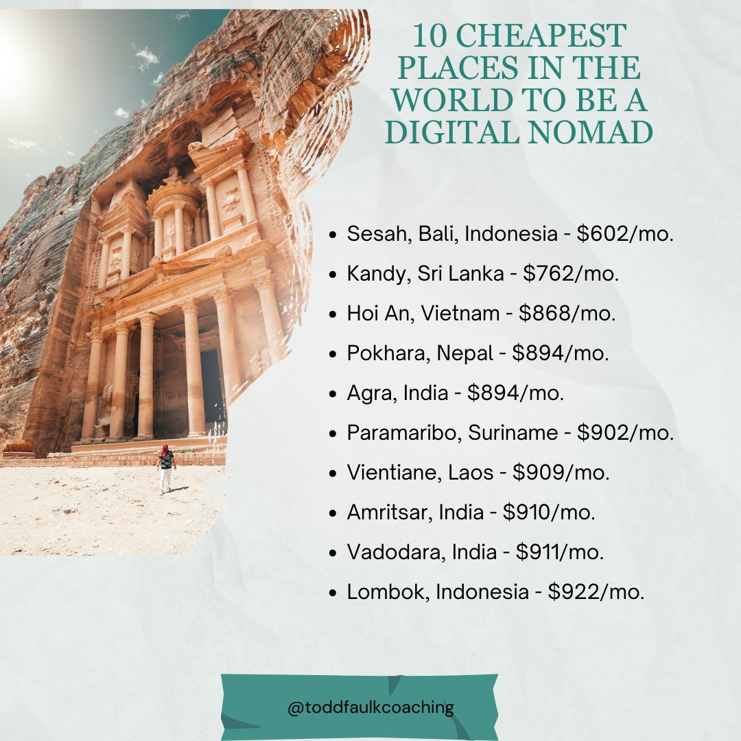 10 CHEAPEST PLACES IN THE WORLD TO BE A DIGITAL NOMAD.
#digitalnomad#freedom
#successcoaching
#passionandpurpose
#financialfreedom
#freedomcoach
#ToddFaulkCoaching