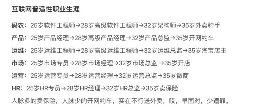 人脉多的卖保险，人脉少的开网约车，实在不行送外卖，哎，早面对，少遭罪。好可怕，我已经35了，焦虑了。
$tip https://t.co/Sy0BQnrKfl