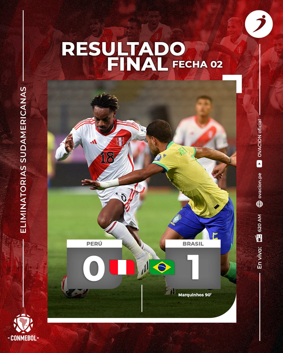 ovacionweb's tweet photo. ¡DURÍSIMA DERROTA SOBRE EL FINAL! ⚽
La #SelecciónPeruana 🇵🇪 cayó 0-1 frente a #Brasil 🇧🇷 en el Estadio 🏟️ Nacional por la #Fecha02 de las #EliminatoriasSudamericanas 🏆 rumbo al Mundial 2026.
#OvaciónConLaSelección ❤️🤍❤️ https://t.co/JcbMeZS8g5