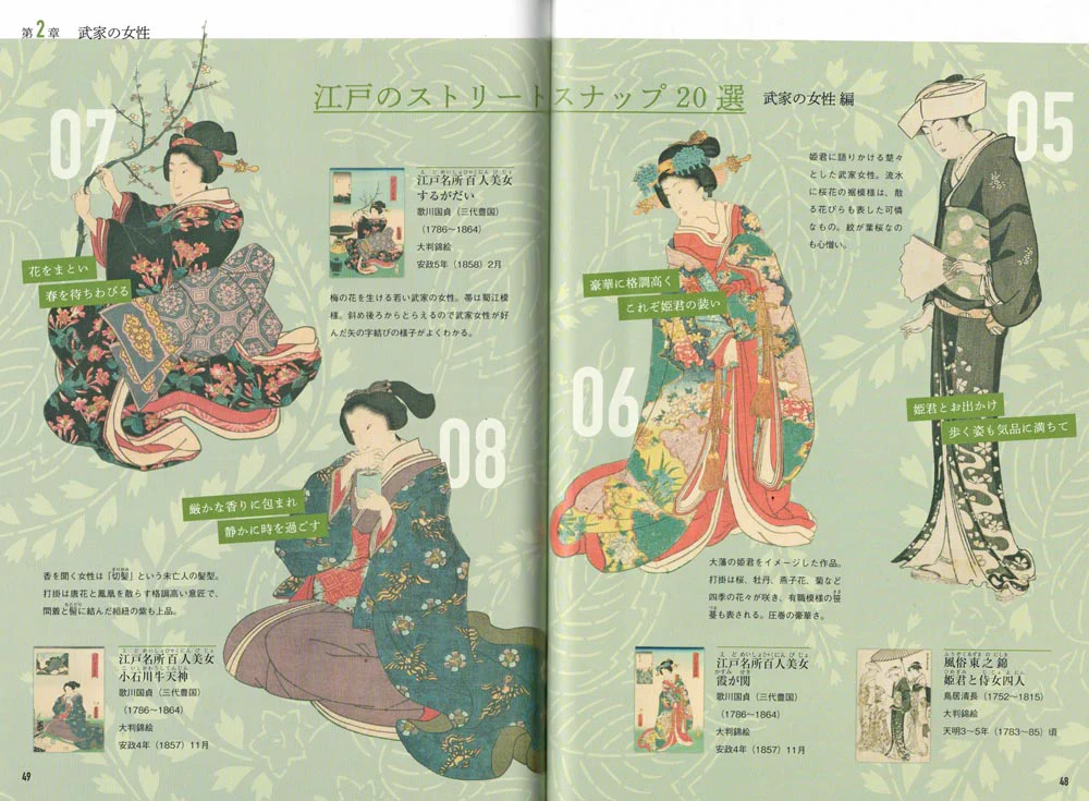 浮世絵美人画逸品集 和綴じ本 12枚セット 太田記念美術館 Ota Memorial Museum of Art on X: 