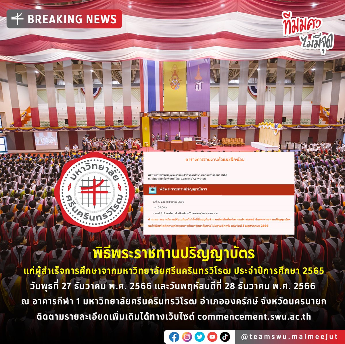 swu_maimeejut's tweet photo. พิธีพระราชทานปริญญาบัตร แก่ผู้สำเร็จการศึกษาจากมหาวิทยาลัยศรีนครินทรวิโรฒ ประจำปีการศึกษา 2565

ในวันพุธที่ 27 ธันวาคม พ.ศ. 2566 และวันพฤหัสบดีที่ 28 ธันวาคม 2566 เวลา 09.00 น.
ณ อาคาร 1 มหาวิทยาลัยศรีนครินทรวิโรฒ อำเภอองครักษ์ จังหวัดนครนายก

#ทีมมศว #รับปริญญามศว #swugrad https://t.co/ToIqz8sits