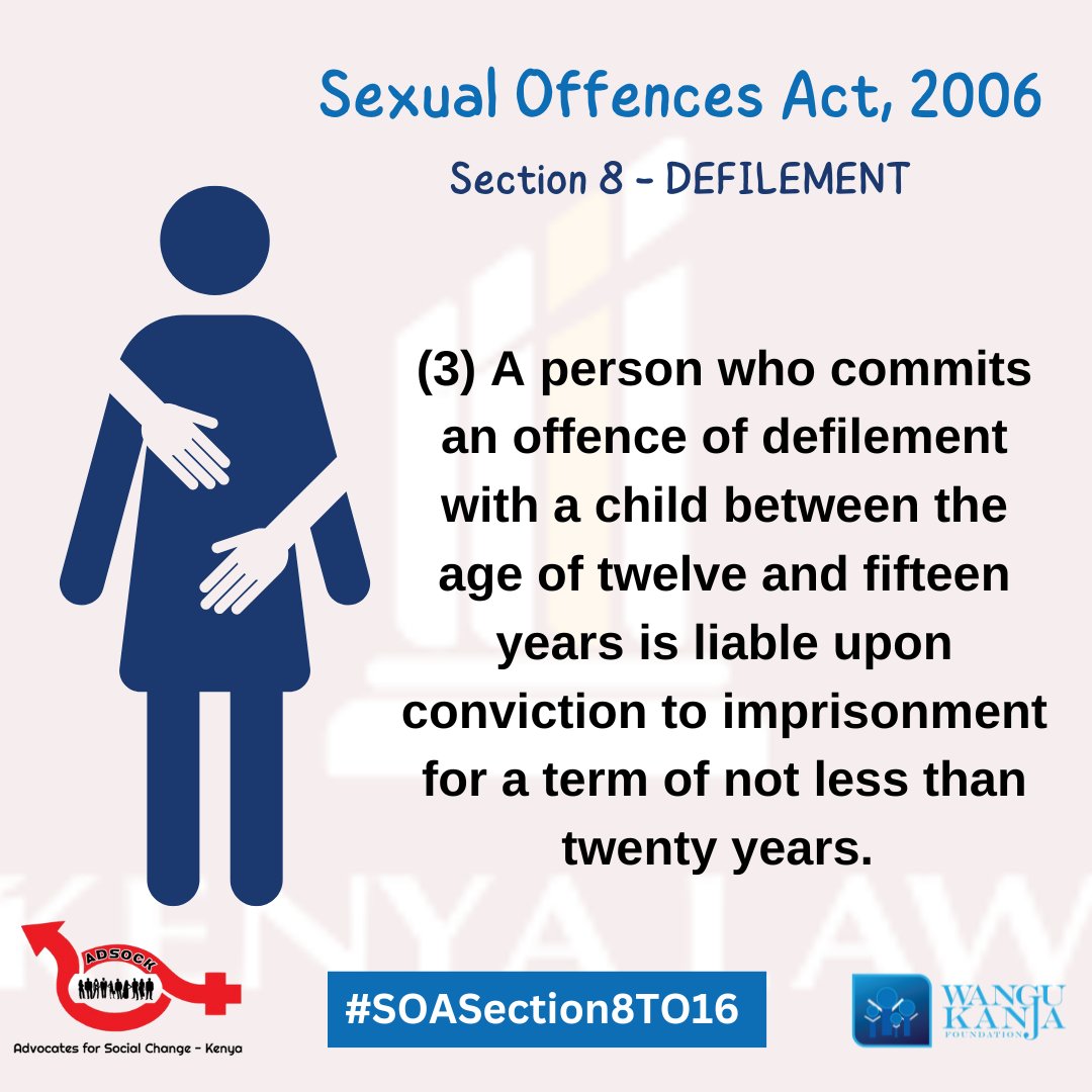 WanguKanjaF's tweet photo. A person who commits an offence of defilement with a child between the age of twelve and fifteen years is liable upon conviction to imprisonment for a term of not less than twenty years.
#SOASection8To16 https://t.co/4pBpaquDpE