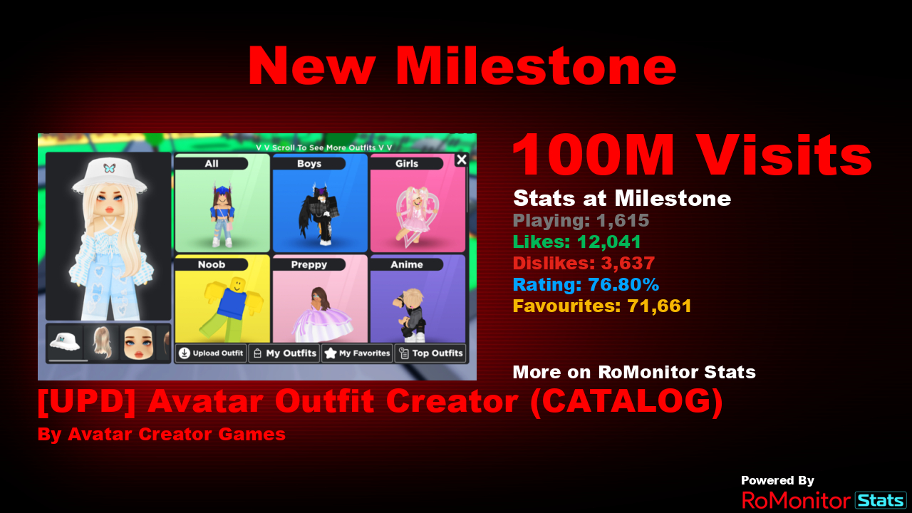 UPD] Catalog Avatar Editor