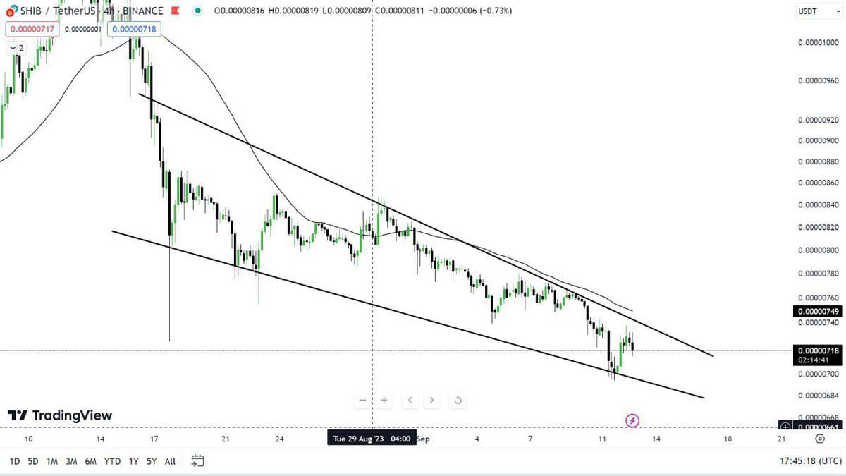cryptotitans11 tweet picture