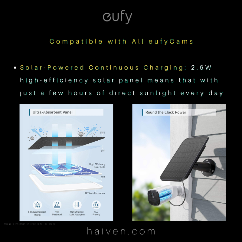 haivendubai's tweet image. #eufy #solarpanelcharger on haiven.com