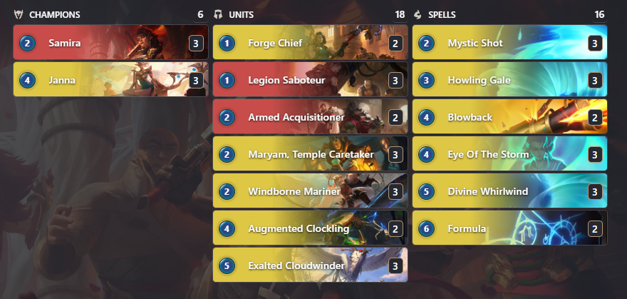 AikadoLoR's tweet photo. Bro this expansion is so based. I had such a good time with early access. Janna is 10x better than I thought she was, Nilah is a little worse than I expected but still 8/10, Voli seems very good. Below are the best feeling lists for each. 

But ye, banger expac @PlayRuneterra https://t.co/io2X4QqyoQ