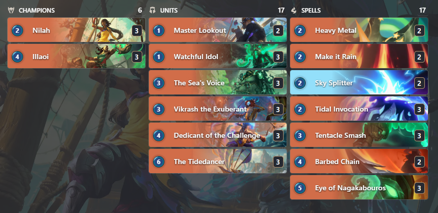 AikadoLoR's tweet photo. Bro this expansion is so based. I had such a good time with early access. Janna is 10x better than I thought she was, Nilah is a little worse than I expected but still 8/10, Voli seems very good. Below are the best feeling lists for each. 

But ye, banger expac @PlayRuneterra https://t.co/io2X4QqyoQ