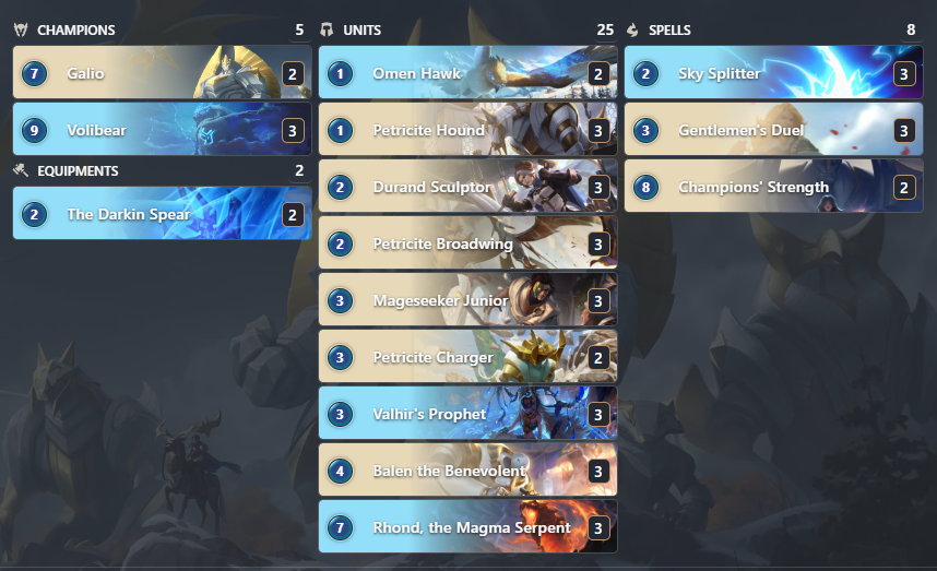 AikadoLoR's tweet photo. Bro this expansion is so based. I had such a good time with early access. Janna is 10x better than I thought she was, Nilah is a little worse than I expected but still 8/10, Voli seems very good. Below are the best feeling lists for each. 

But ye, banger expac @PlayRuneterra https://t.co/io2X4QqyoQ