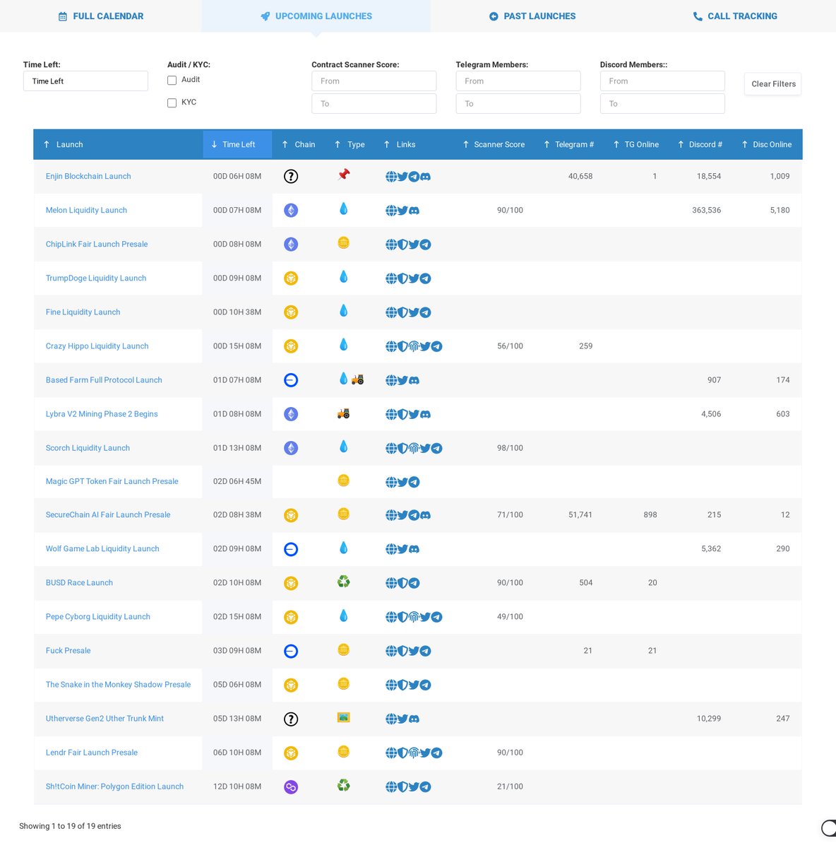🚀🚀 UPCOMING LAUNCHES (13/9 UTC) 🚀🚀

11:00
• <a href="/enjin/">Enjin</a>

12:00
• <a href="/melonooo_/">melon.ooo 🍉</a>

13:00
• <a href="/chiplinktoken/">ChipLink</a>

14:00
• <a href="/trumpdogereal/">TrumpDoge</a>

15:30
• @fine_bsc

20:00
• <a href="/crazyhipponews/">Crazy Hippo</a>

See all launches at ApeOClock.com

Ape safe!